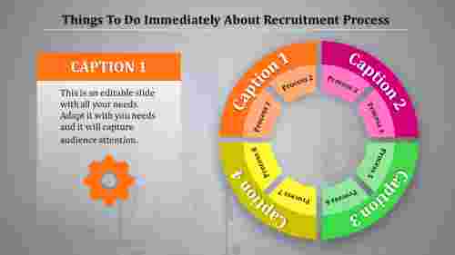 recruitment process ppt-Things To Do Immediately About Recruitment Process